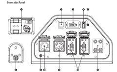 Champion 100155 7000W/9000W Dual Fuel Electric Start Generator Manufacturer RFB image 3