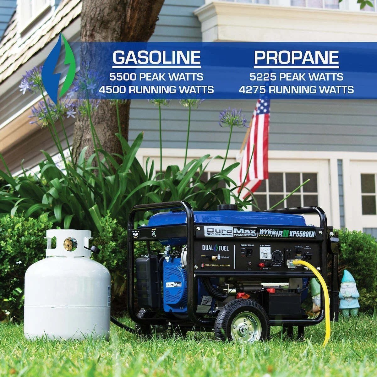 DuroMax XP5500EH 5,500 Watt Portable Dual Fuel Gas Propane Powered Generator image 4